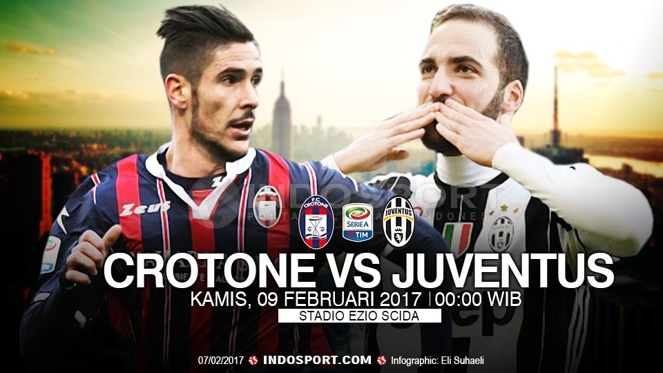 Susunan pemain Crotone vs Juventus. Copyright: © INDOSPORT/Getty Images